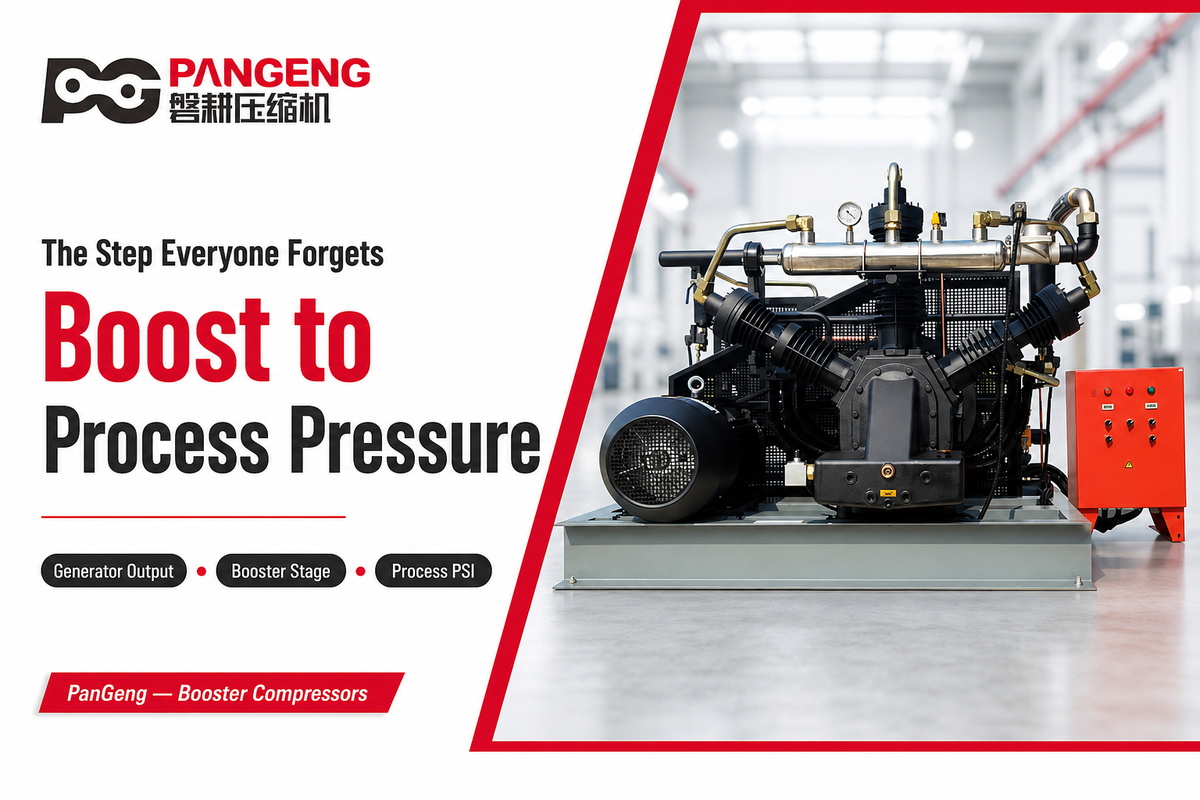 The Step Everyone Forgets, Compressing Generated Nitrogen to Process Pressure — PanGeng