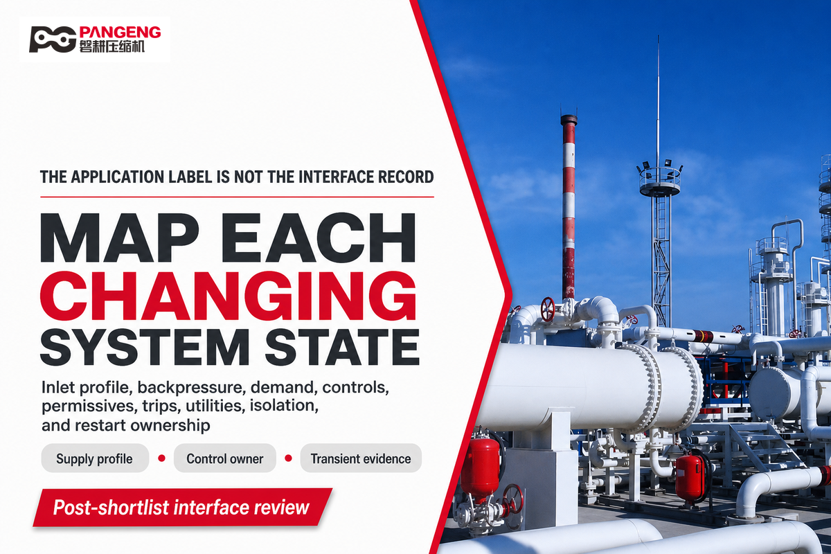 Shortlisted reciprocating package reviewed against hydrogen process, storage, control, and utility interfaces
