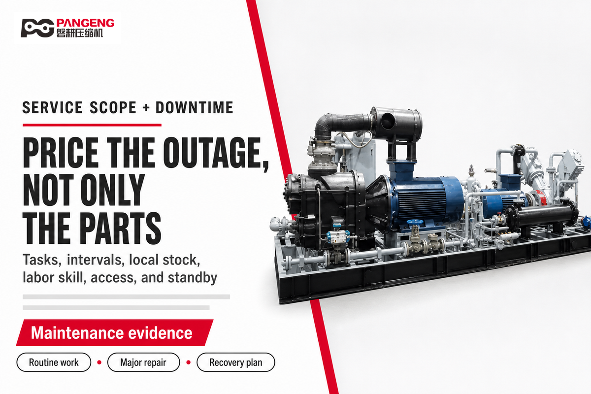 Maintenance Burden and Downtime Risk
