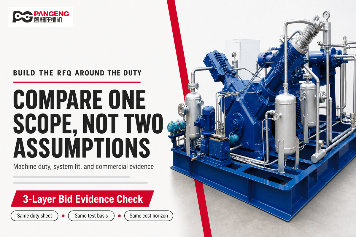 Build the RFQ Around the Duty, Not the Compressor Label