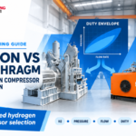 Hydrogen Piston vs Diaphragm Compressor Guide | PanGeng